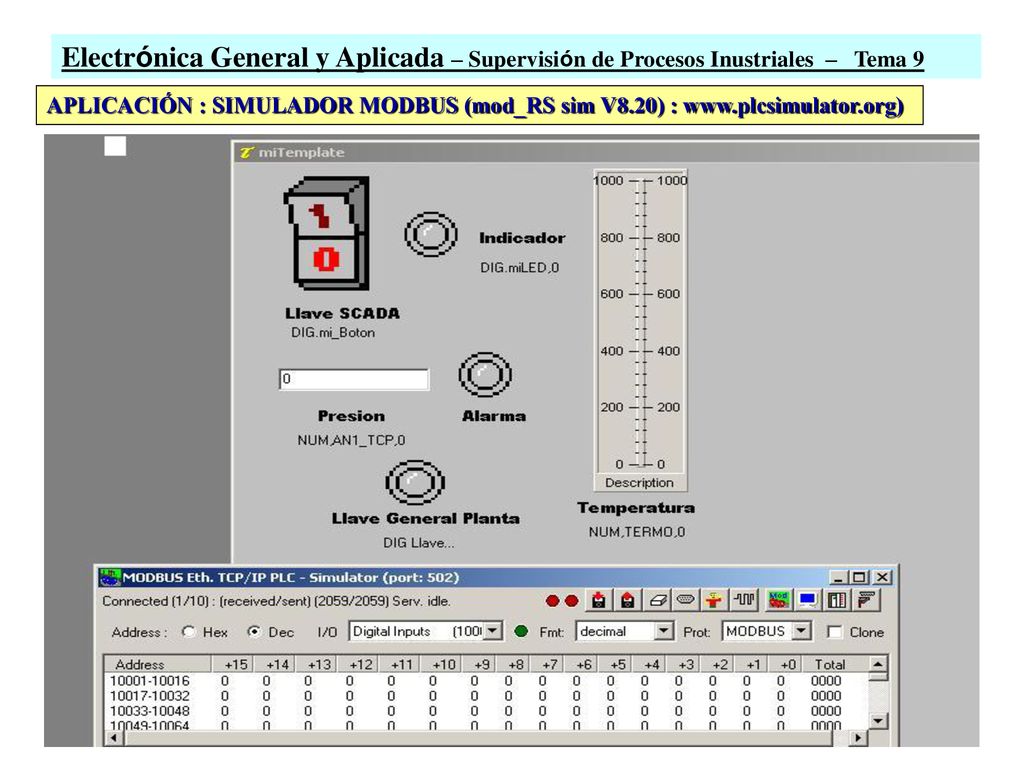 Electrónica General y Aplicada – Supervisión de Procesos Inustriales – Tema 9