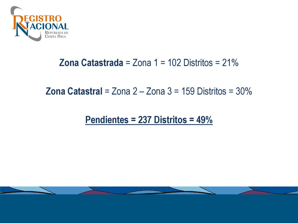 Zona Catastrada = Zona 1 = 102 Distritos = 21% Zona Catastral = Zona 2 – Zona 3 = 159 Distritos = 30% Pendientes = 237 Distritos = 49%