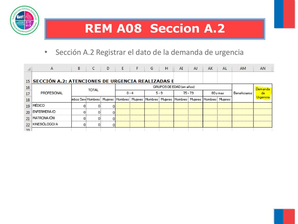 REM A08 Seccion A.2 Sección A.2 Registrar el dato de la demanda de urgencia. SL Traslado de pacientes.