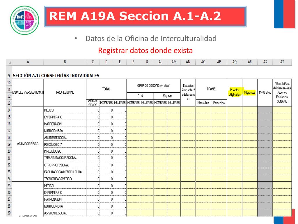 REM A19A Seccion A.1-A.2 Datos de la Oficina de Interculturalidad