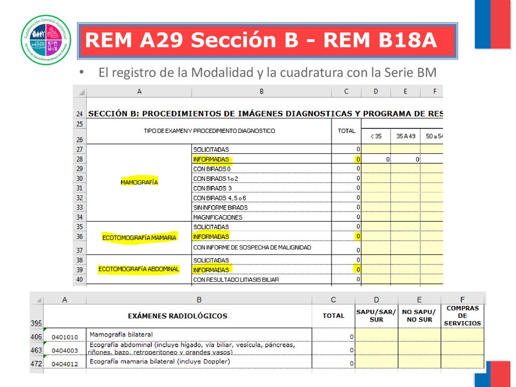 El registro de la Modalidad y la cuadratura con la Serie BM