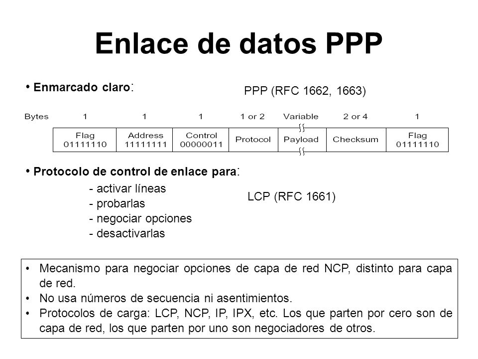 Enlace de datos PPP Enmarcado claro: