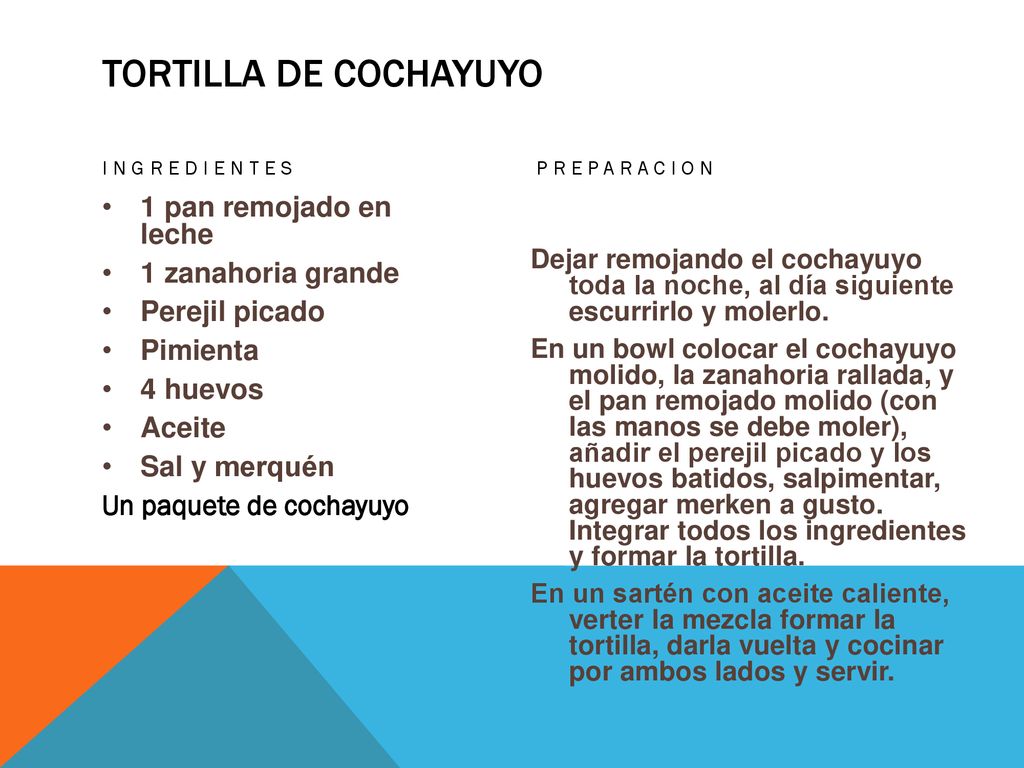 Tortilla de cochayuyo 1 pan remojado en leche 1 zanahoria grande