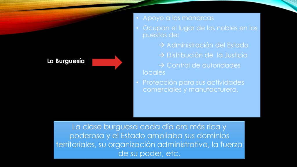 Apoyo a los monarcas Ocupan el lugar de los nobles en los puestos de:  Administración del Estado.