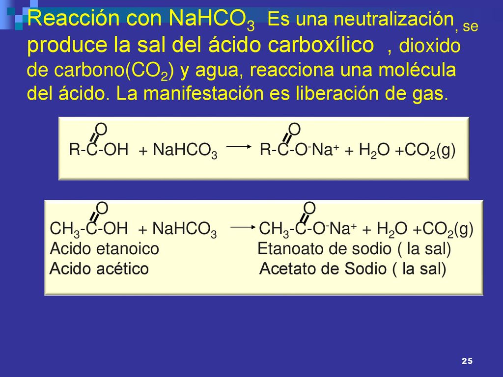 Reacción con NaHCO3 Es una neutralización, se produce la sal del ácido carboxílico , dioxido de carbono(CO2) y agua, reacciona una molécula del ácido. La manifestación es liberación de gas.