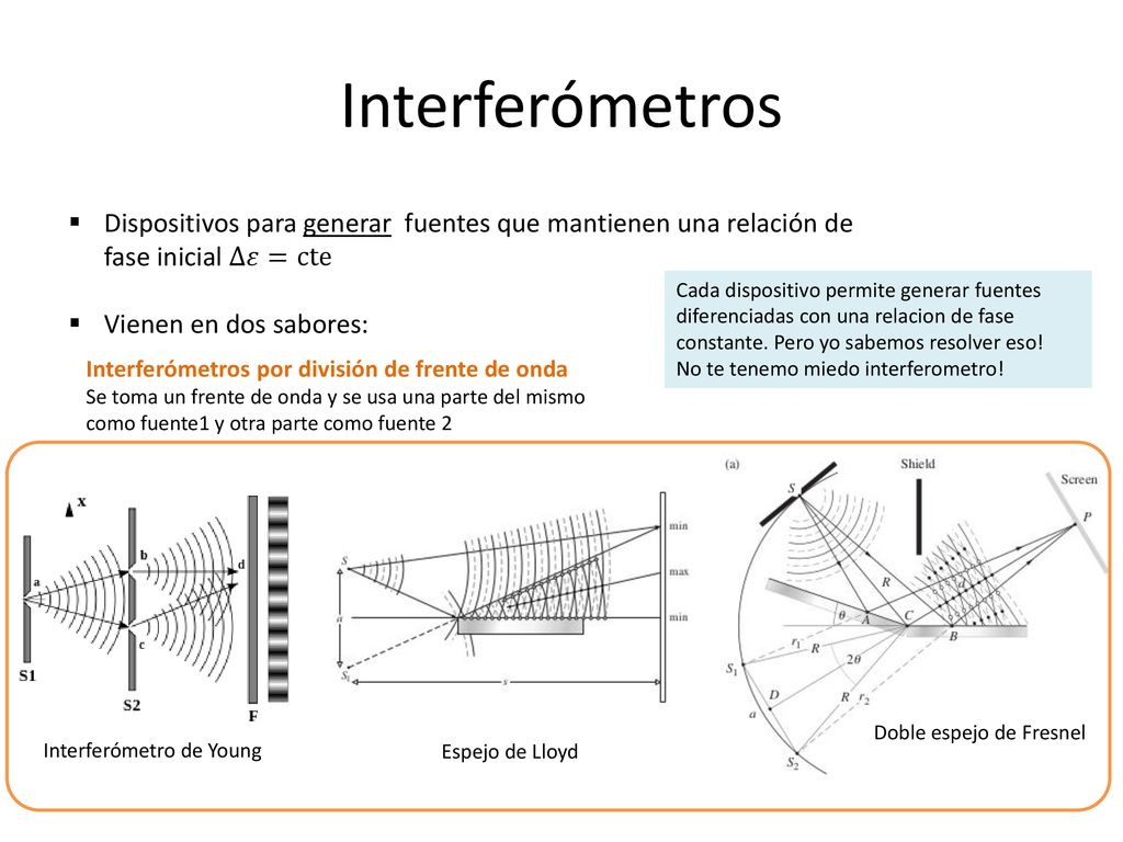 Interferómetros Dispositivos para generar fuentes que mantienen una relación de fase inicial Δ𝜀=cte.