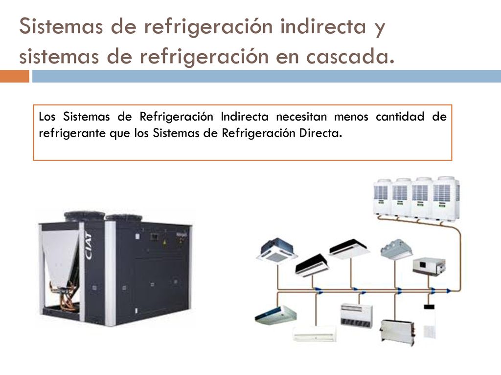Sistemas de refrigeración indirecta y sistemas de refrigeración en cascada.