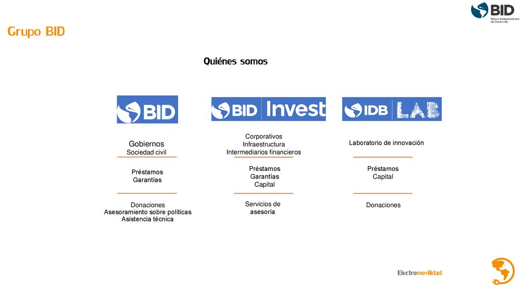 Grupo BID Quiénes somos Electromovilidad Gobiernos Corporativos