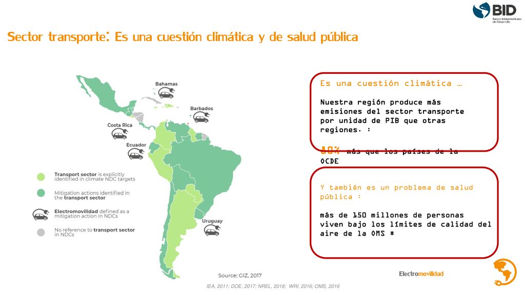 Sector transporte: Es una cuestión climática y de salud pública