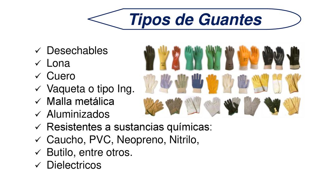 Tipos de Guantes Desechables Lona Cuero Vaqueta o tipo Ing.