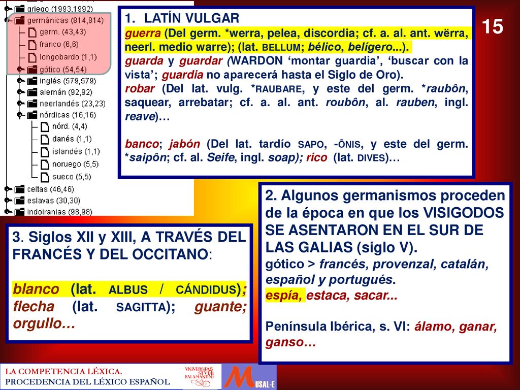 LATÍN VULGAR guerra (Del germ. *werra, pelea, discordia; cf. a. al. ant. wërra, neerl. medio warre); (lat. bellum; bélico, belígero...).