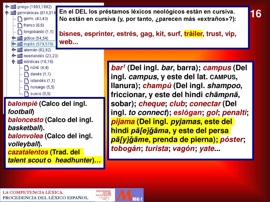 En el DEL los préstamos léxicos neológicos están en cursiva