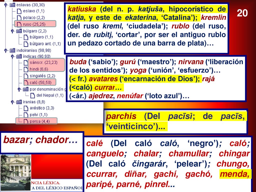20 bazar; chador… parchís (Del pacīsī; de pacīs, ‘veinticinco’)...