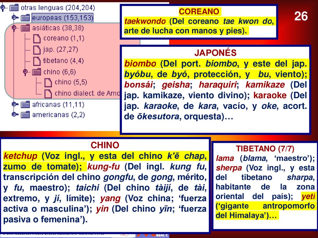 COREANO taekwondo (Del coreano tae kwon do, arte de lucha con manos y pies). 26. JAPONÉS.