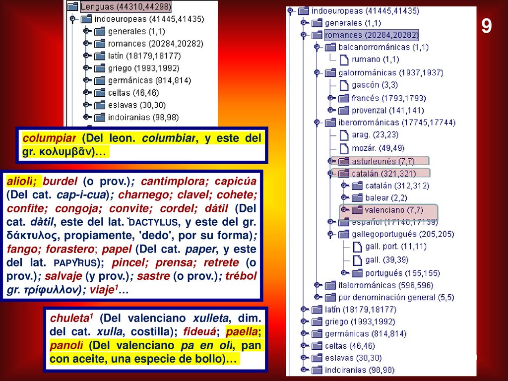 9 9 columpiar (Del leon. columbiar, y este del gr. κολυμβᾶν)…