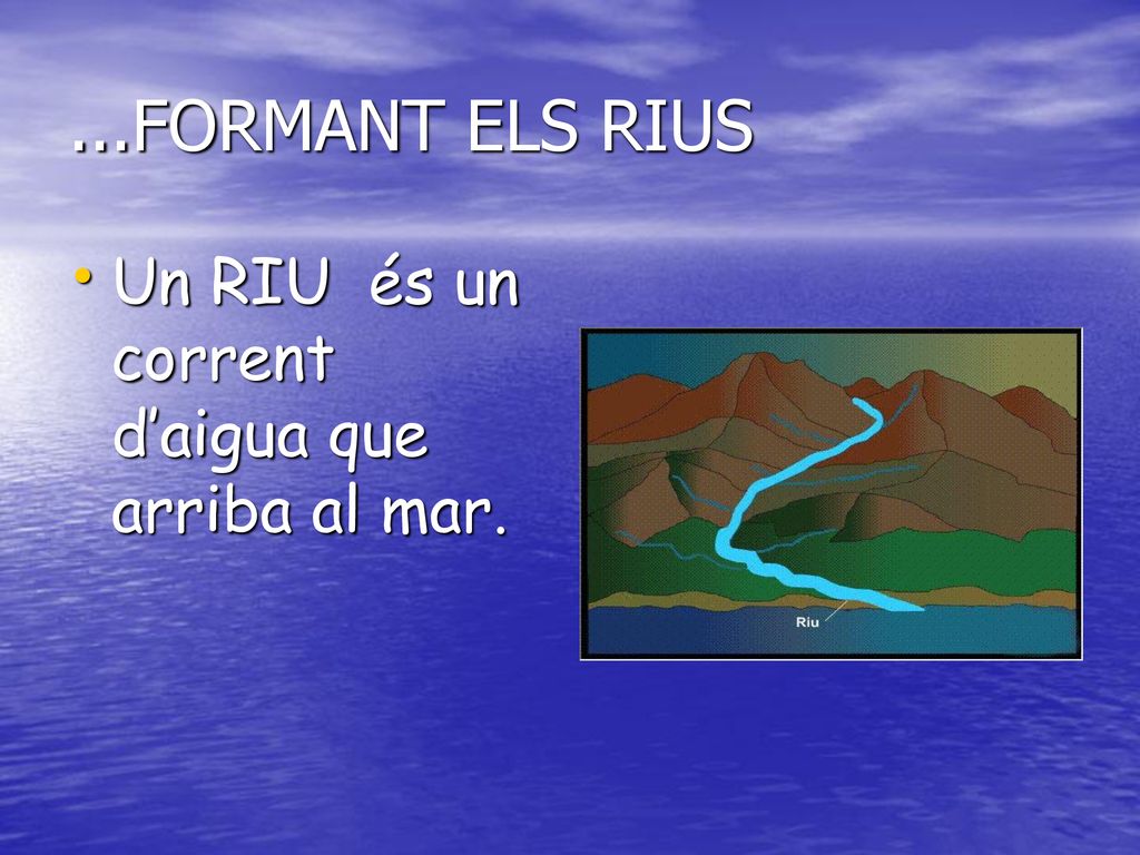 ...FORMANT ELS RIUS Un RIU és un corrent d’aigua que arriba al mar.