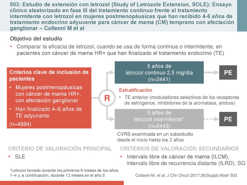 503: Estudio de extensión con letrozol (Study of Letrozole Extension, SOLE): Ensayo clínico aleatorizado en fase III del tratamiento continuo frente al tratamiento intermitente con letrozol en mujeres postmenopáusicas que han recibido 4-6 años de tratamiento endocrino adyuvante para cáncer de mama (CM) temprano con afectación ganglionar – Colleoni M et al