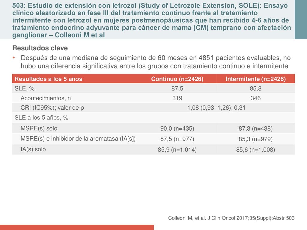 503: Estudio de extensión con letrozol (Study of Letrozole Extension, SOLE): Ensayo clínico aleatorizado en fase III del tratamiento continuo frente al tratamiento intermitente con letrozol en mujeres postmenopáusicas que han recibido 4-6 años de tratamiento endocrino adyuvante para cáncer de mama (CM) temprano con afectación ganglionar – Colleoni M et al