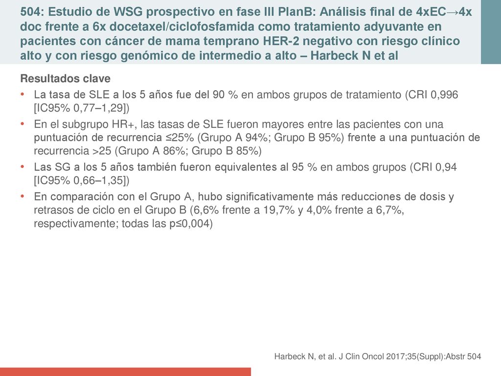 504: Estudio de WSG prospectivo en fase III PlanB: Análisis final de 4xEC→4x doc frente a 6x docetaxel/ciclofosfamida como tratamiento adyuvante en pacientes con cáncer de mama temprano HER-2 negativo con riesgo clínico alto y con riesgo genómico de intermedio a alto – Harbeck N et al