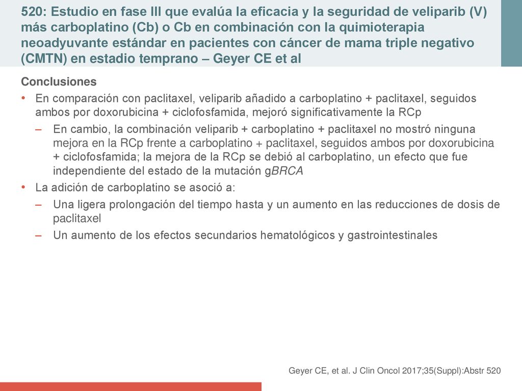 520: Estudio en fase III que evalúa la eficacia y la seguridad de veliparib (V) más carboplatino (Cb) o Cb en combinación con la quimioterapia neoadyuvante estándar en pacientes con cáncer de mama triple negativo (CMTN) en estadio temprano – Geyer CE et al