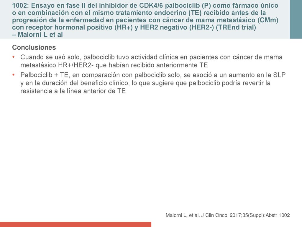 1002: Ensayo en fase II del inhibidor de CDK4/6 palbociclib (P) como fármaco único o en combinación con el mismo tratamiento endocrino (TE) recibido antes de la progresión de la enfermedad en pacientes con cáncer de mama metastásico (CMm) con receptor hormonal positivo (HR+) y HER2 negativo (HER2-) (TREnd trial) – Malorni L et al