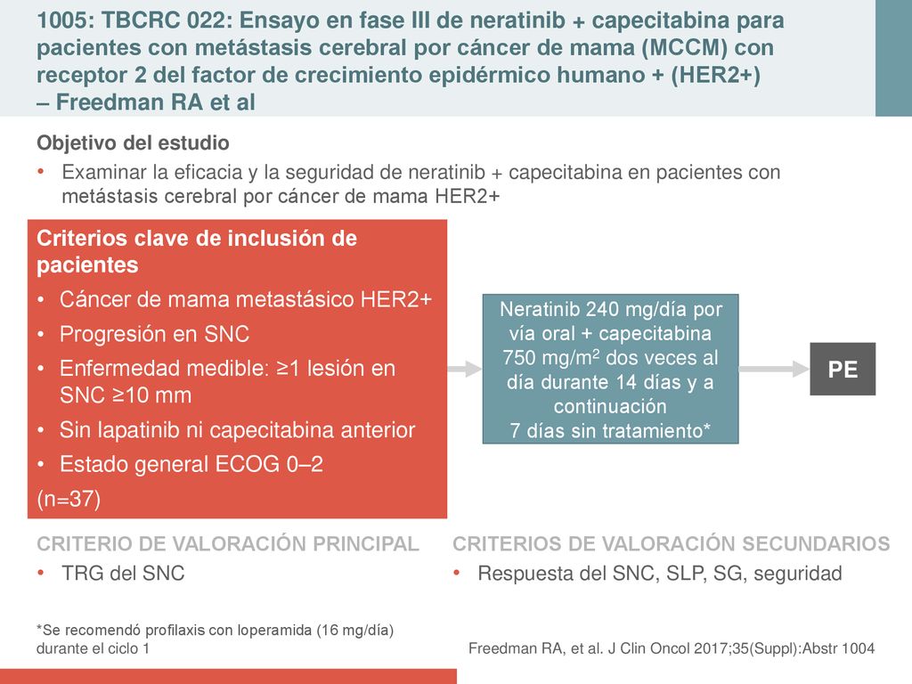 1005: TBCRC 022: Ensayo en fase III de neratinib + capecitabina para pacientes con metástasis cerebral por cáncer de mama (MCCM) con receptor 2 del factor de crecimiento epidérmico humano + (HER2+) – Freedman RA et al