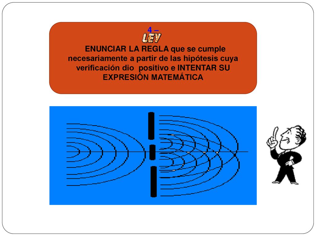 4 – ENUNCIAR LA REGLA que se cumple necesariamente a partir de las hipótesis cuya verificación dio positivo e INTENTAR SU EXPRESIÓN MATEMÁTICA.