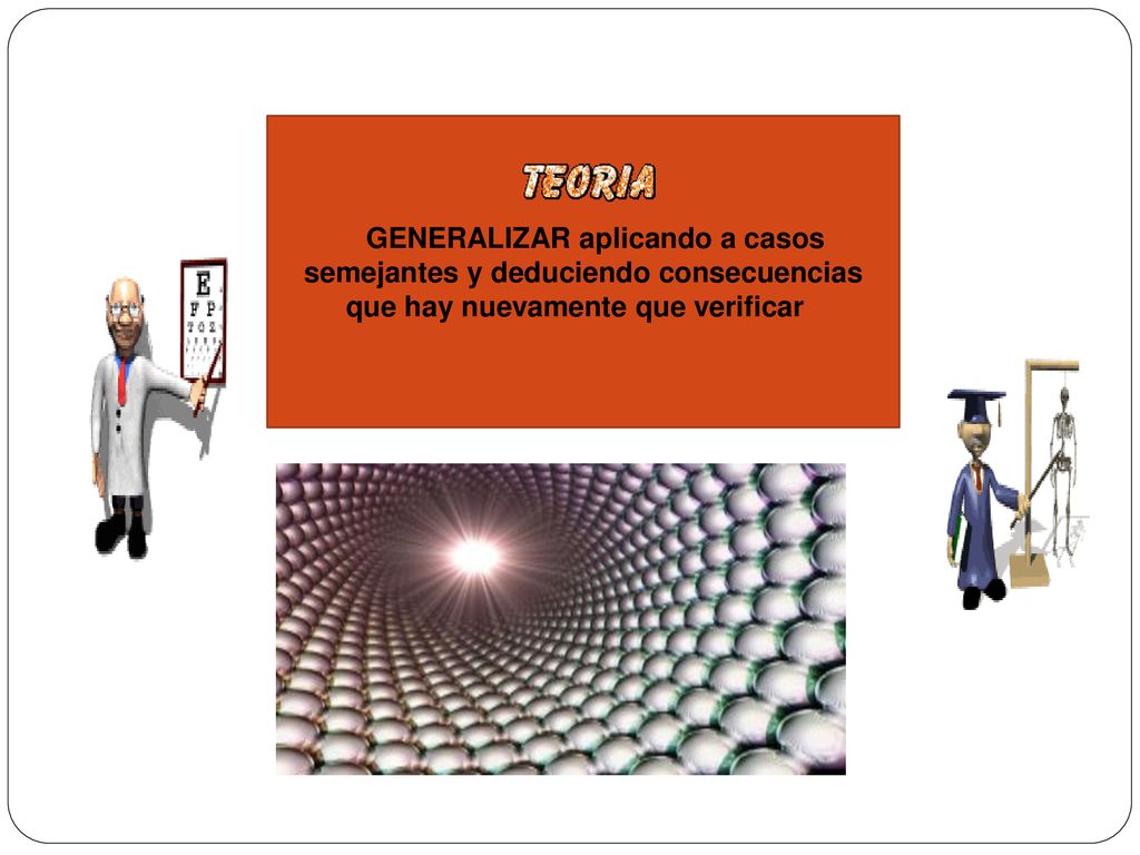 GENERALIZAR aplicando a casos semejantes y deduciendo consecuencias que hay nuevamente que verificar