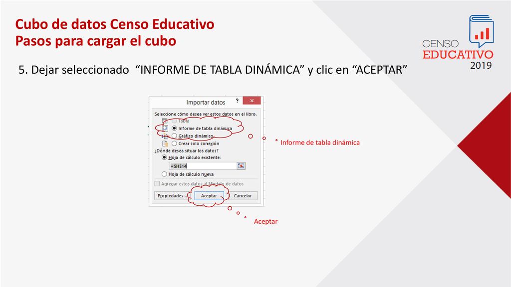 Cubo de datos Censo Educativo Pasos para cargar el cubo