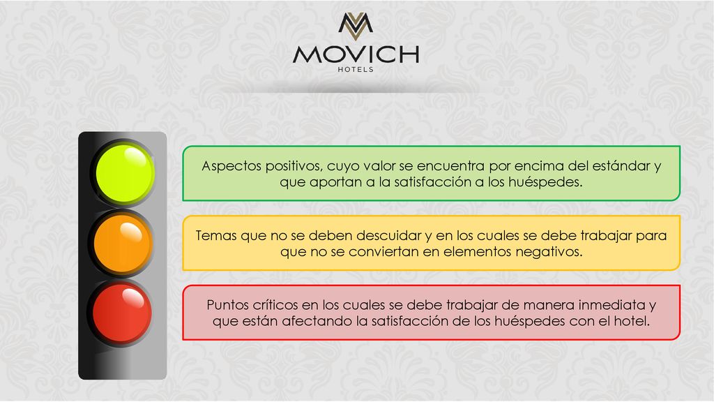 Aspectos positivos, cuyo valor se encuentra por encima del estándar y que aportan a la satisfacción a los huéspedes.