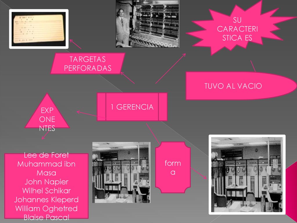 SU CARACTERISTICA ES TARGETAS PERFORADAS. TUVO AL VACIO. EXPONENTES. 1 GERENCIA. forma. Lee de Foret.