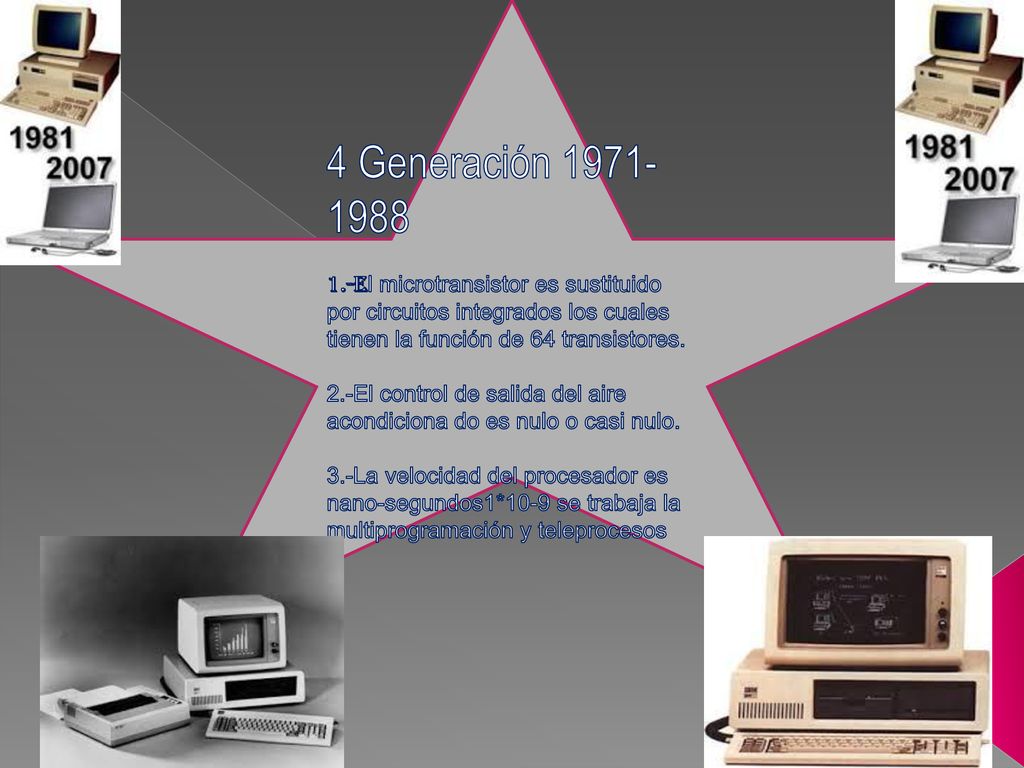 4 Generación El microtransistor es sustituido por circuitos integrados los cuales tienen la función de 64 transistores.