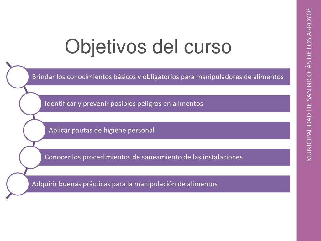 Objetivos del curso Brindar los conocimientos básicos y obligatorios para manipuladores de alimentos.