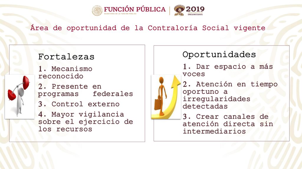 Área de oportunidad de la Contraloría Social vigente