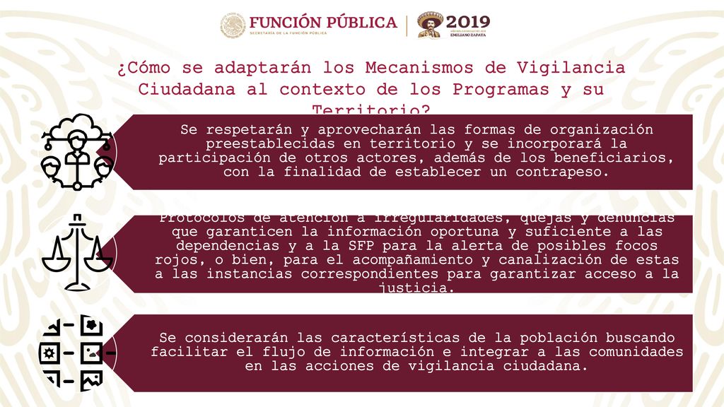 ¿Cómo se adaptarán los Mecanismos de Vigilancia Ciudadana al contexto de los Programas y su Territorio