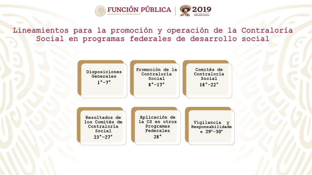 Lineamientos para la promoción y operación de la Contraloría Social en programas federales de desarrollo social