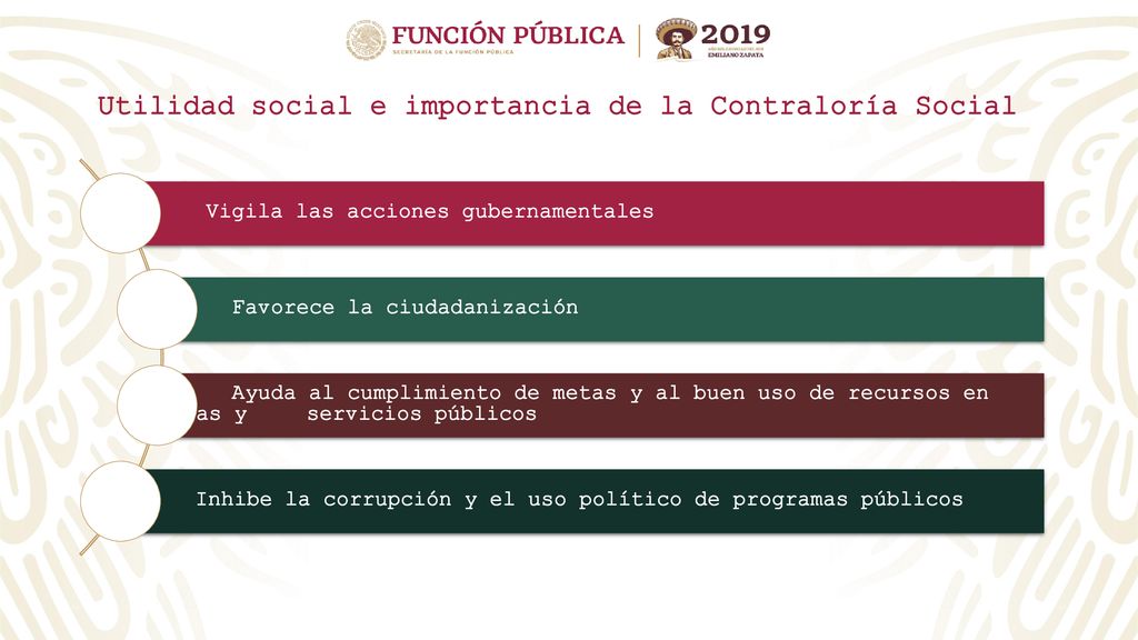 Utilidad social e importancia de la Contraloría Social