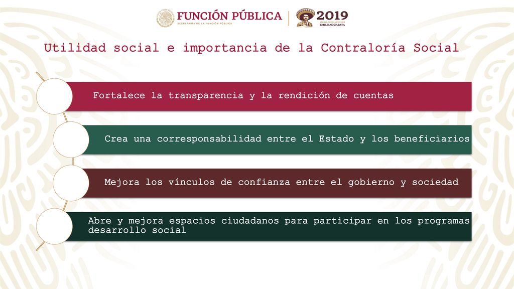 Utilidad social e importancia de la Contraloría Social