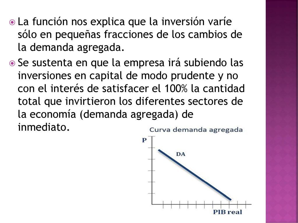 La función nos explica que la inversión varíe sólo en pequeñas fracciones de los cambios de la demanda agregada.