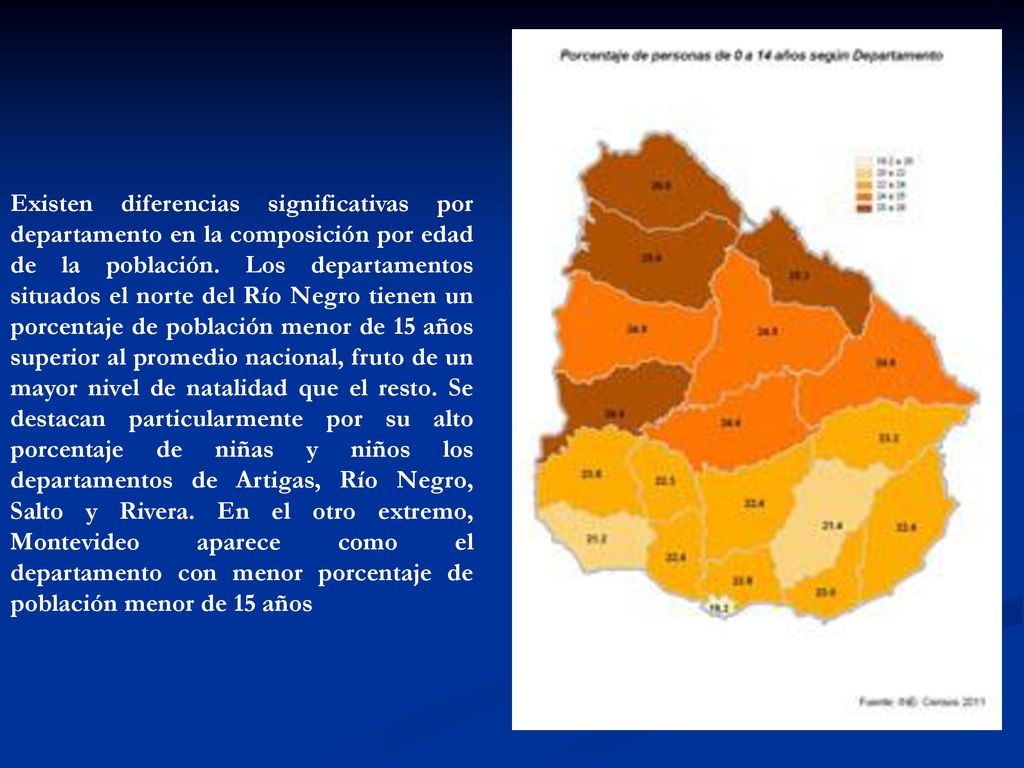 Existen diferencias significativas por departamento en la composición por edad de la población.