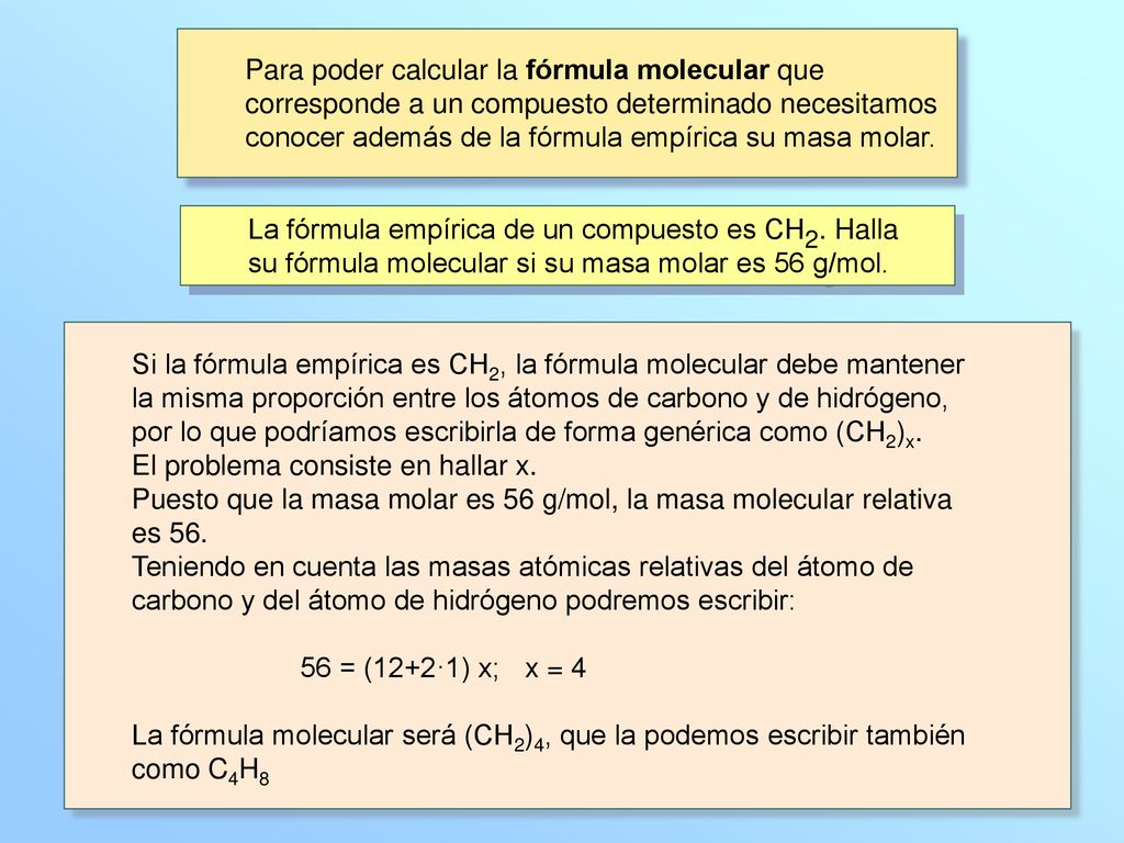 Para poder calcular la fórmula molecular que corresponde a un compuesto determinado necesitamos conocer además de la fórmula empírica su masa molar.