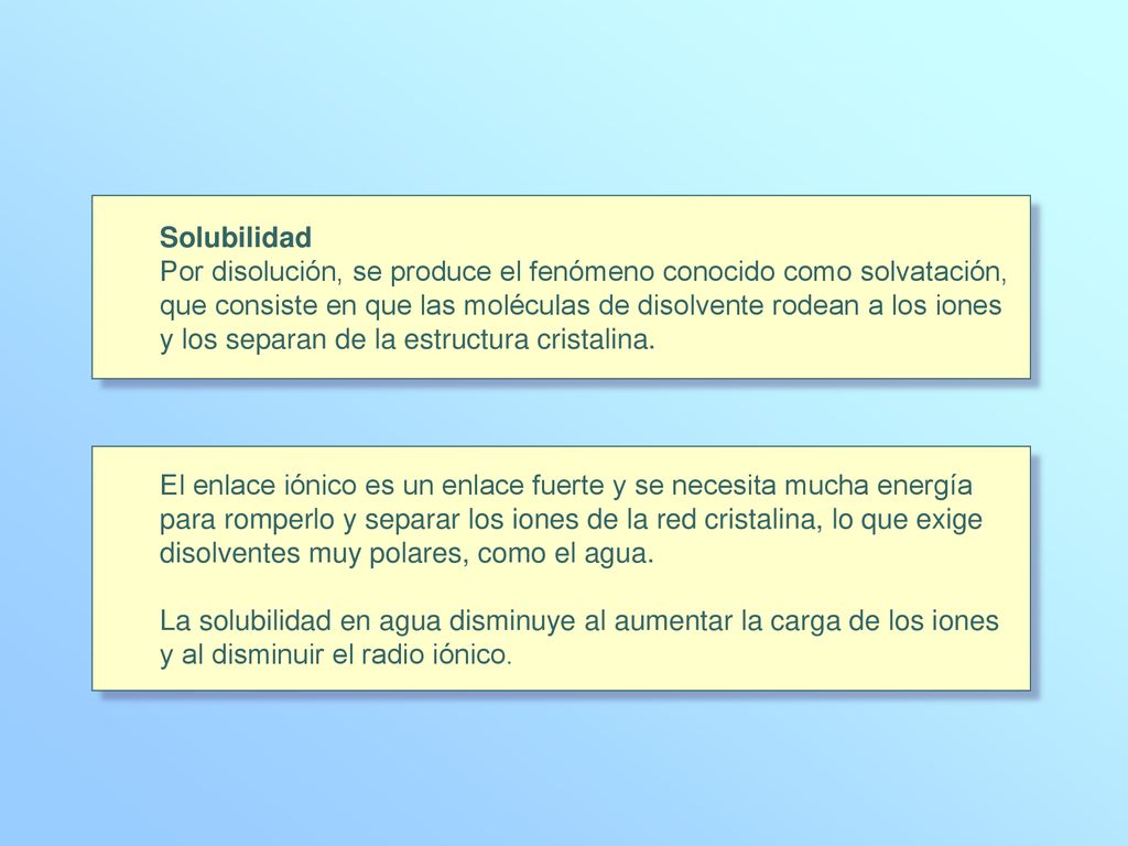 Solubilidad Por disolución, se produce el fenómeno conocido como solvatación, que consiste en que las moléculas de disolvente rodean a los iones.