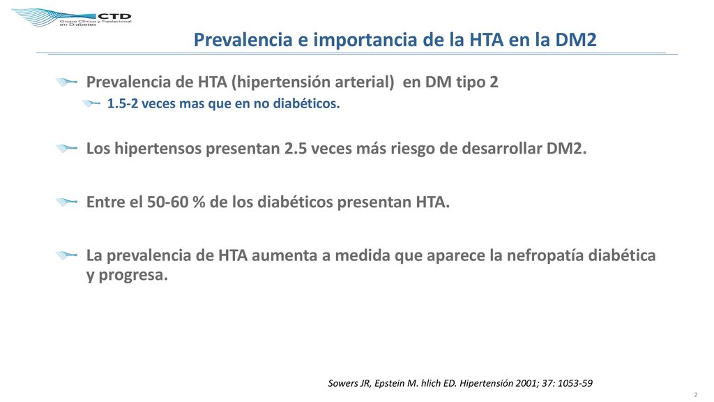 Prevalencia e importancia de la HTA en la DM2