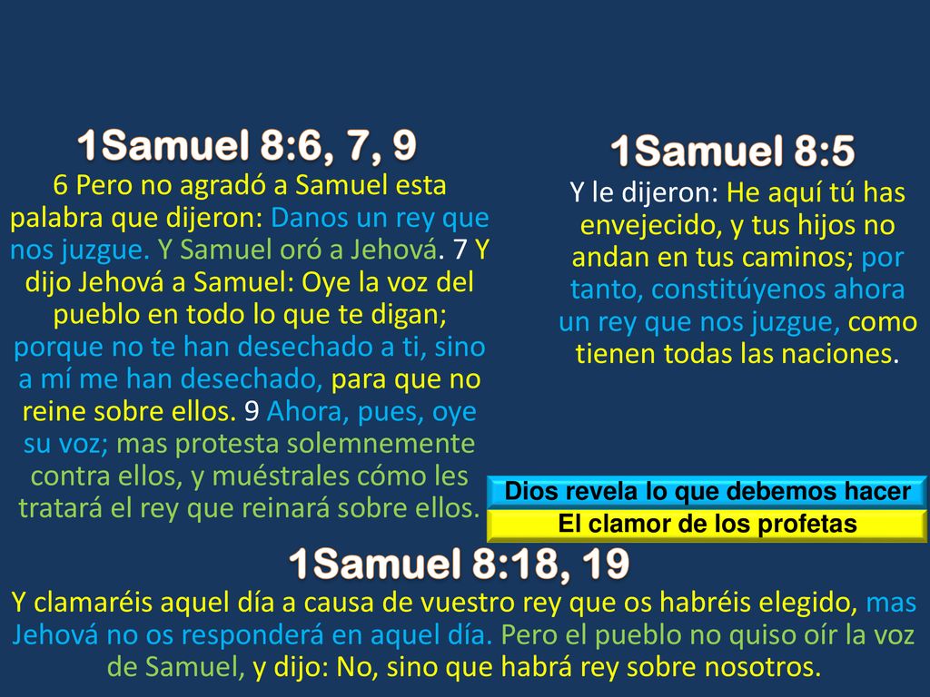 Dios revela lo que debemos hacer El clamor de los profetas