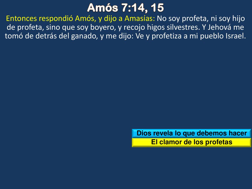 Dios revela lo que debemos hacer El clamor de los profetas