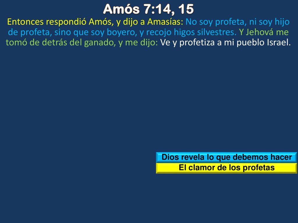 Dios revela lo que debemos hacer El clamor de los profetas