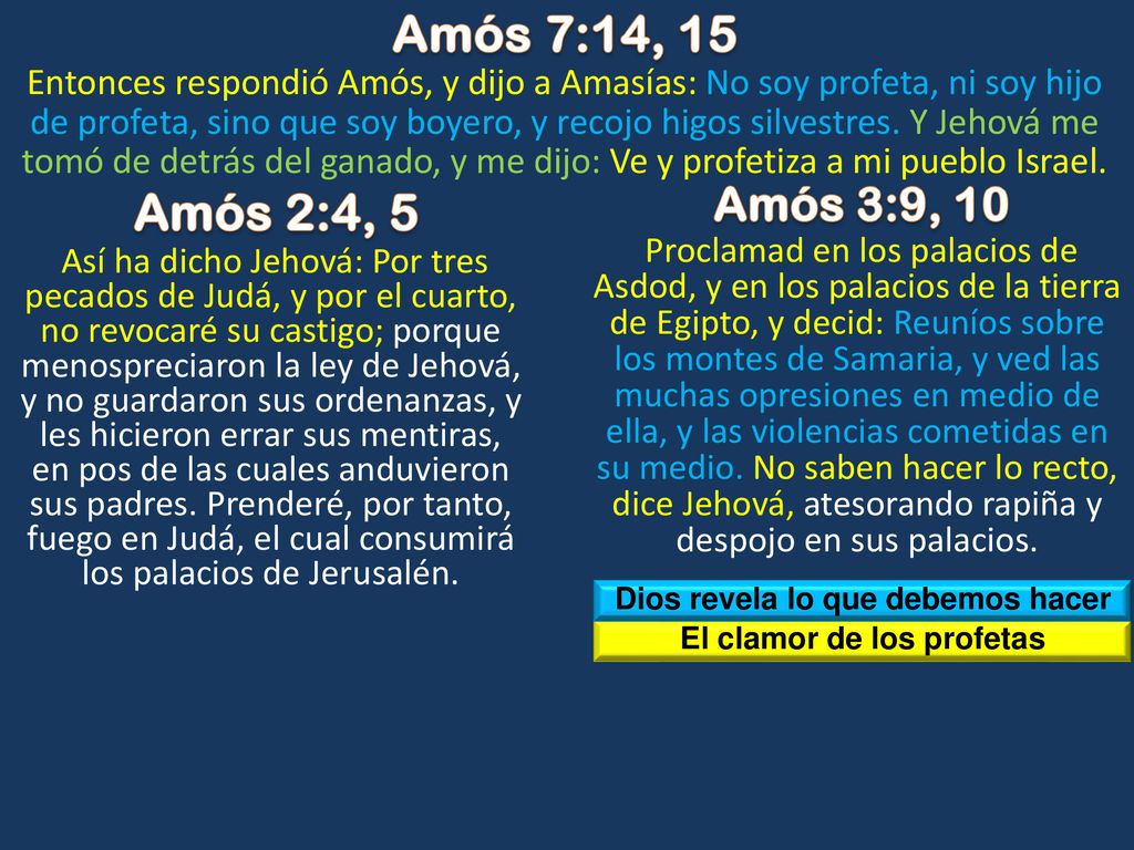 Dios revela lo que debemos hacer El clamor de los profetas
