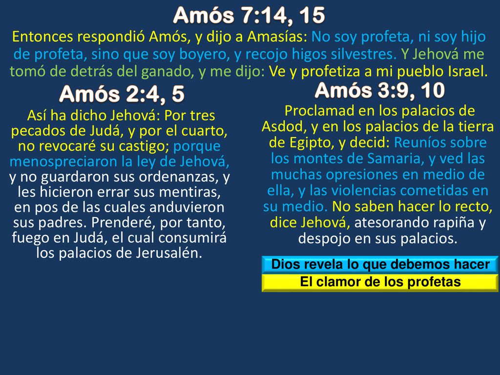 Dios revela lo que debemos hacer El clamor de los profetas