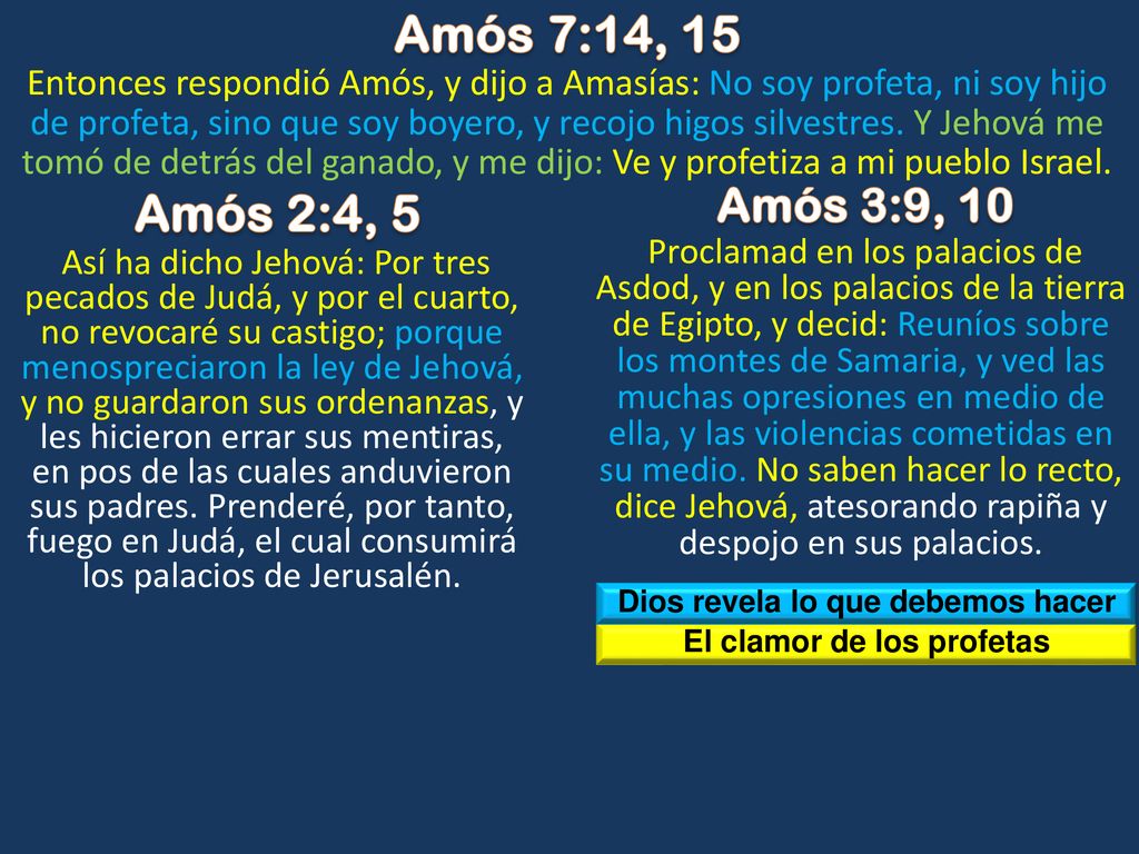 Dios revela lo que debemos hacer El clamor de los profetas