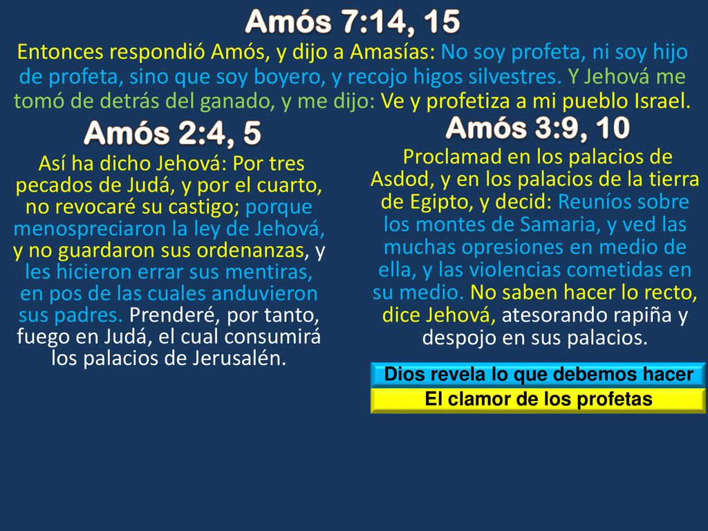 Dios revela lo que debemos hacer El clamor de los profetas